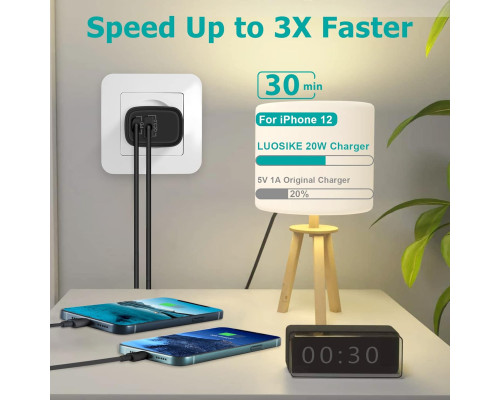 Зарядний пристрій LUOSIKE USB C