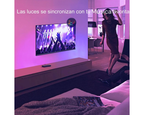 Комплект підсвічування телевізора 5050 RGB для HDTV (3 м для телевізорів 46