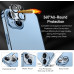 Набір захисне скло (4 шт) для камери iPhone 14\15\14 Plus\15 Plus ivoler