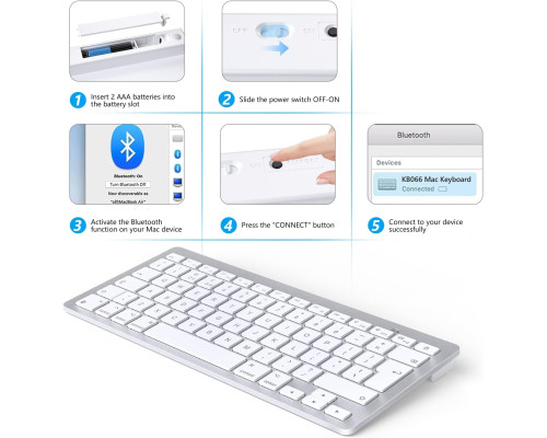 Бездротова клавіатура OMOTON для Mac