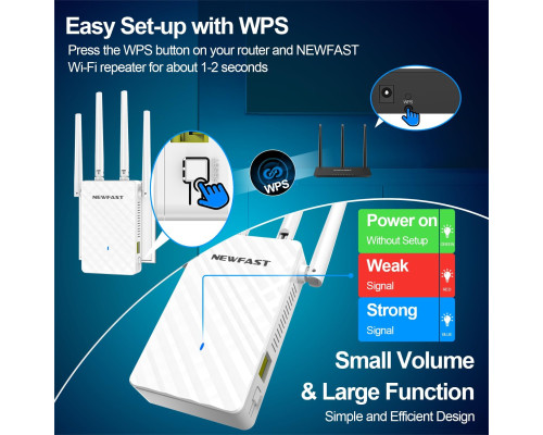 Розширювач діапазону WiFi NEWFAST
