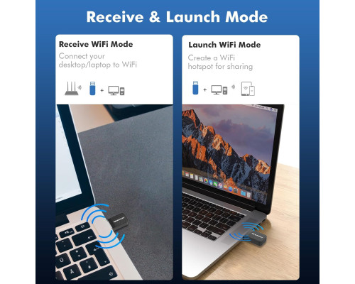Бездротовий USB-адаптер NEWFAST WiFi 1300 Мбіт/с