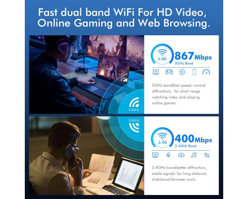 Бездротовий USB-адаптер NEWFAST WiFi 1300 Мбіт/с