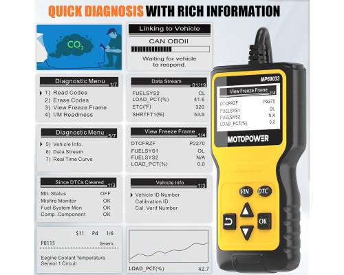 Автомобільний сканер MOTOPOWER MP69033 OBD2