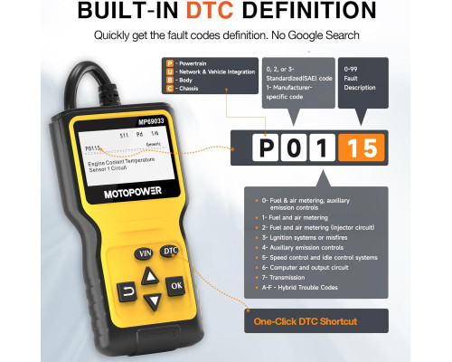 Автомобільний сканер MOTOPOWER MP69033 OBD2