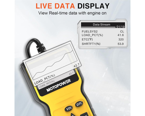 Автомобільний сканер MOTOPOWER MP69033 OBD2