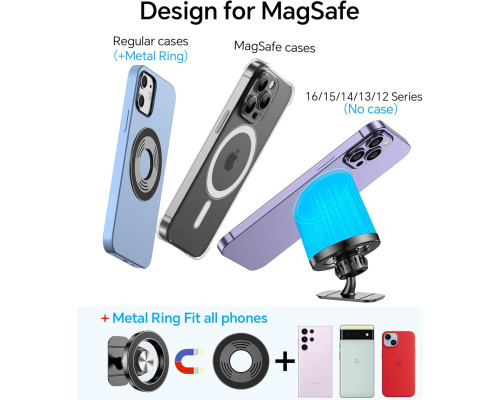Автомобільне кріплення Coolpow MagSafe