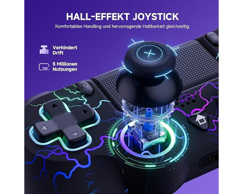 Бездротовий контролер ECHTPower для PS4