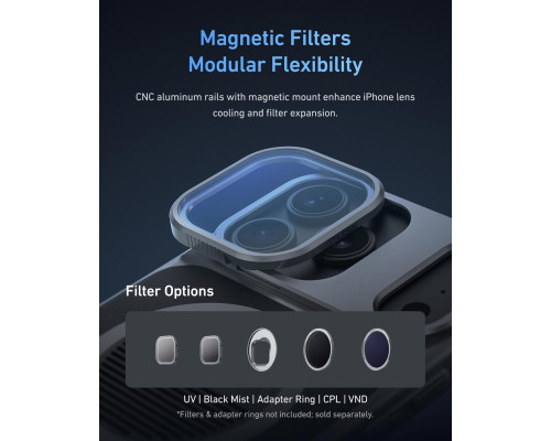 Комплект чохла та тримача для телефону Telesin Master Grip Kit для iPhone 17 Pro