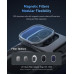 Комплект чохла та тримача для телефону Telesin Master Grip Kit для iPhone 17 Pro