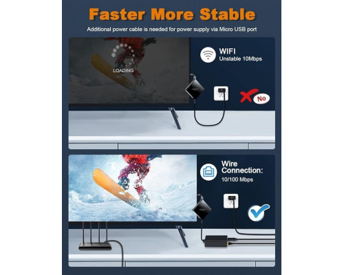 Адаптер для Fire TV Stick AVNSCNK