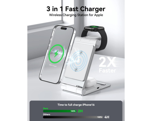Бездротова зарядна станція 3-в-1 для iPhone