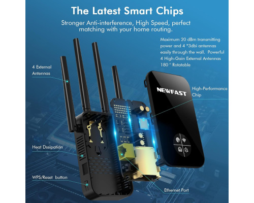 Підсилювач WiFi NEWFAST 1200 Мбіт/с