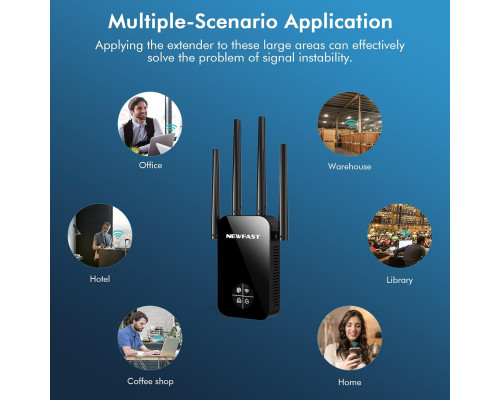 Підсилювач WiFi NEWFAST 1200 Мбіт/с