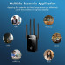 Підсилювач WiFi NEWFAST 1200 Мбіт/с