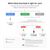 Дверний дзвінок Nest Google