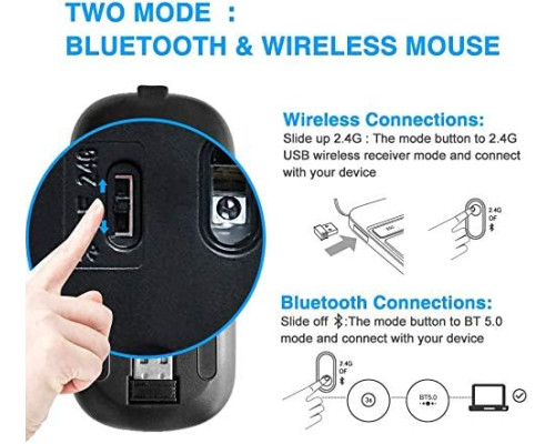 Бездротова Bluetooth-миша