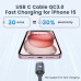 Короткий кабель для заряджання USB C RAMPOW 20 см