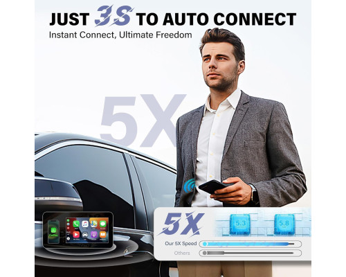 Бездротовий адаптер ZOUHOE CarPlay