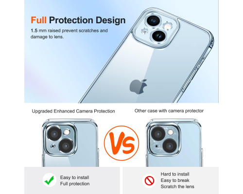 Чохол для iPhone 14 Plus з 2 захисними склом із загартованого скла