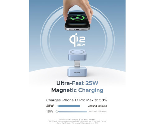 Бездротовий зарядний пристрій UGREEN Qi2 25 Вт