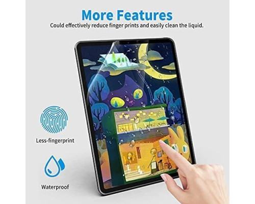 Захисна плівка Paperfeel для iPad (Комплект 3шт)