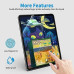 Захисна плівка Paperfeel для iPad (Комплект 3шт)