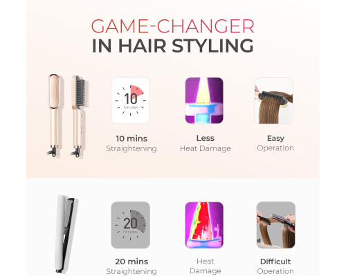 Випрямляч для волосся TYMO Ring Hair Straightener Brush
