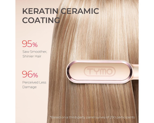 Випрямляч для волосся TYMO Ring Hair Straightener Brush