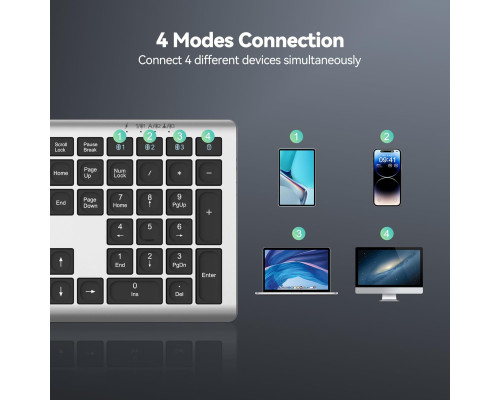 Бездротова клавіатура TECKNET Bluetooth