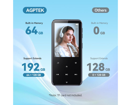 MP3-Плеєр з Bluetooth та вбудованою пам'яттю 64 ГБ AGPTEK
