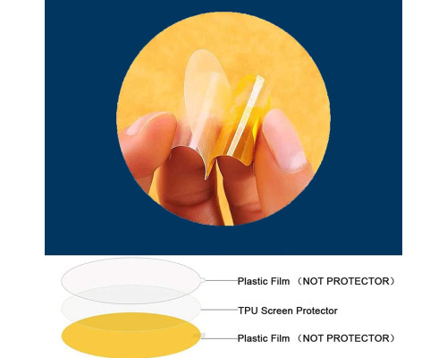 Захисне скло для Smart Watch сумісне зі смарт-годинником Huawei Watch 5 (42 мм) 6шт.