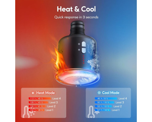 Масажний пістолет arboleaf Thermacool